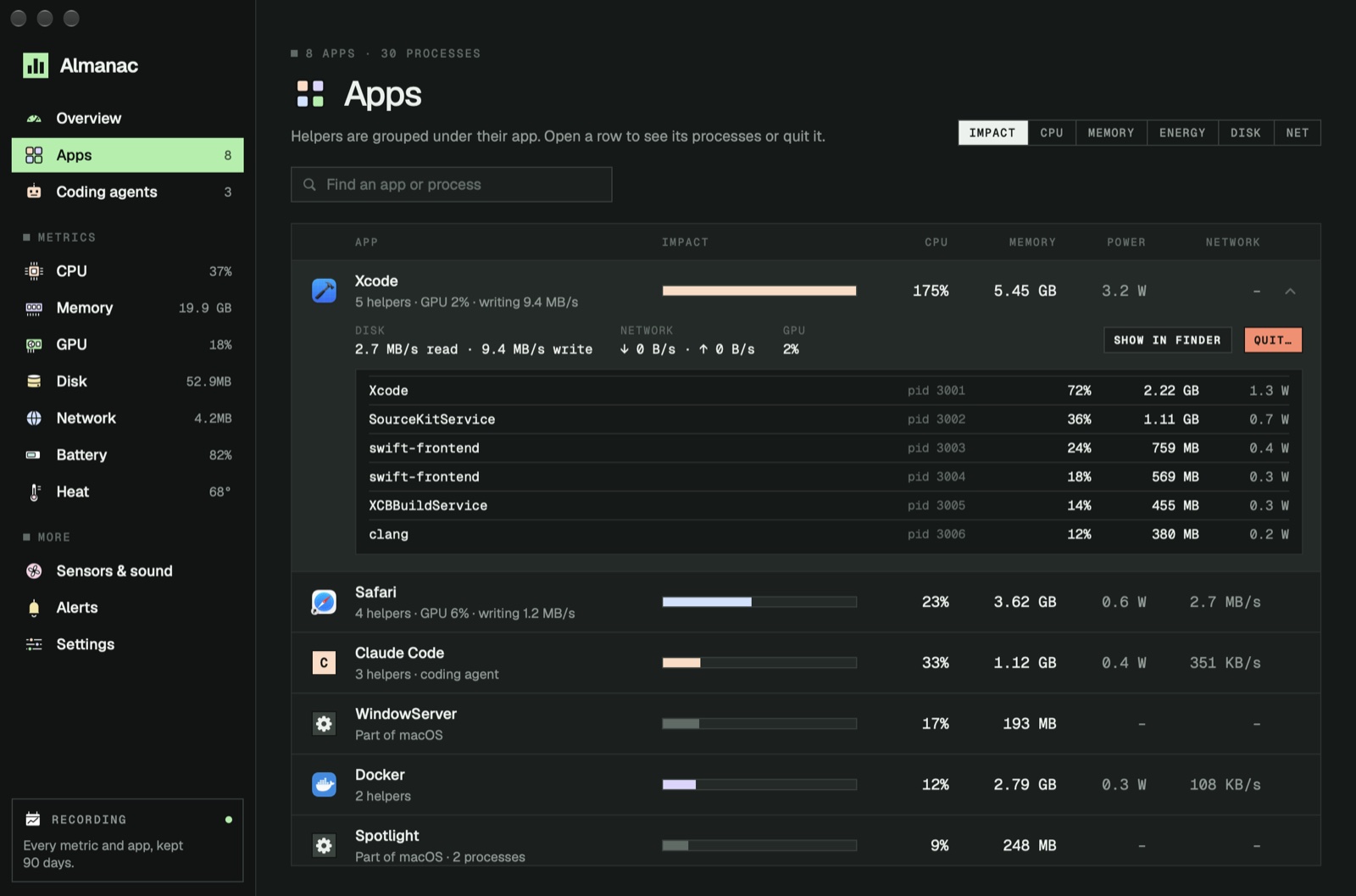 Almanac's Apps page: Xcode opened to show its helpers, with Safari, Claude Code, WindowServer and Docker below, each with CPU, memory and power
