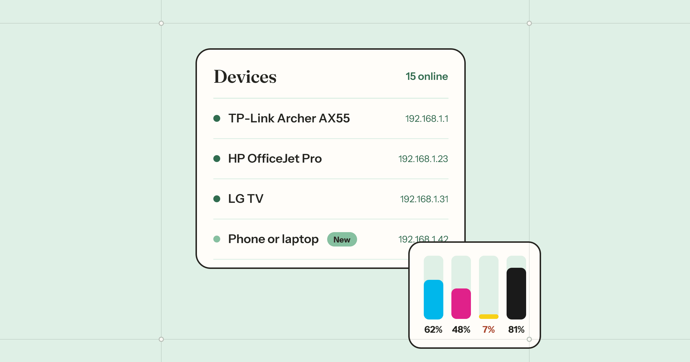 Illustration for How to see every device on your Wi-Fi from a Mac