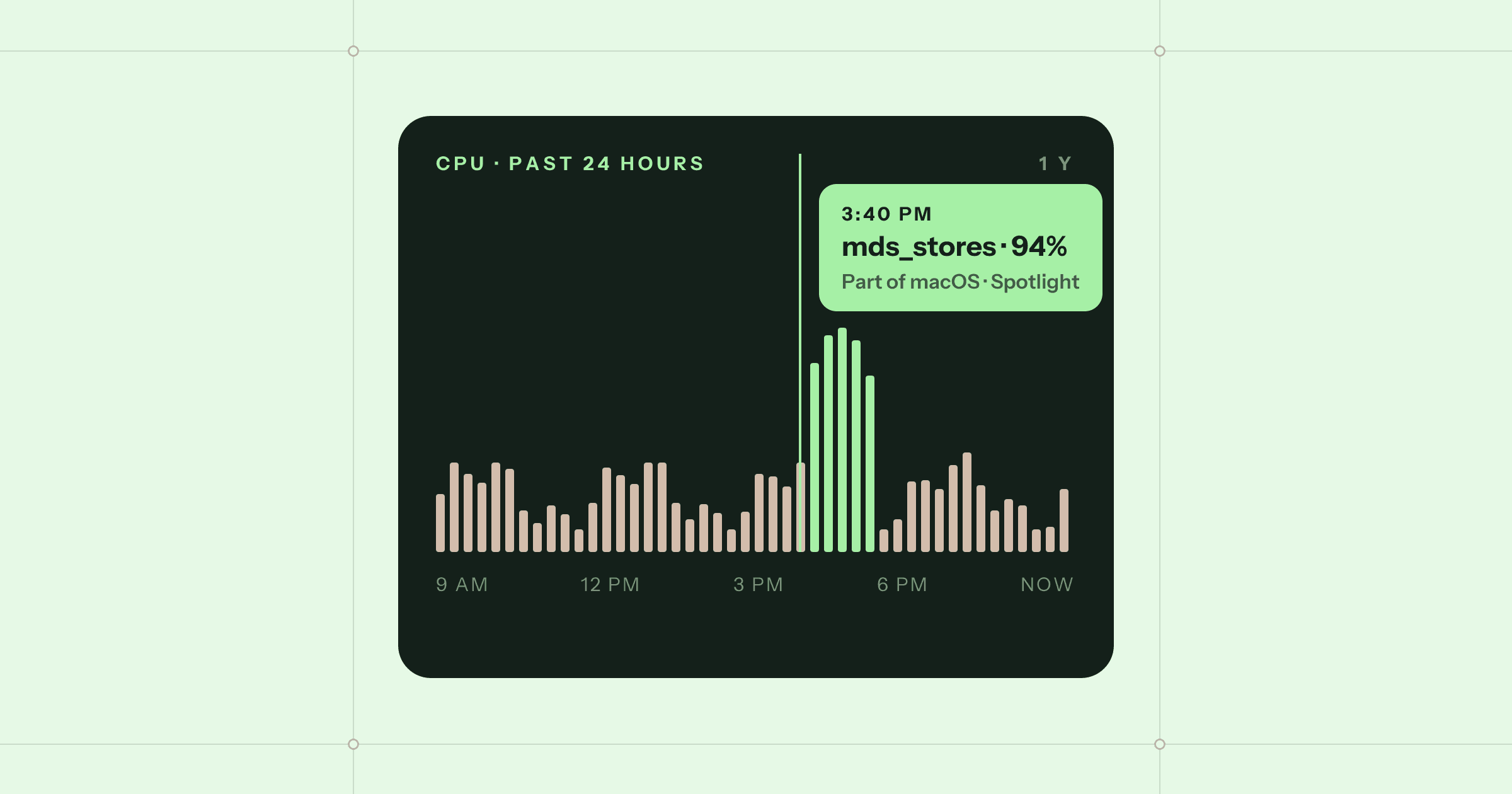 Illustration for Why is my Mac slow? How to find the app behind it