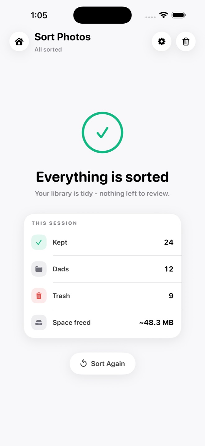 Sort Photos showing Everything is sorted, with a session summary of 24 kept, 12 filed into Dads, 9 in the trash and about 48.3 MB freed, and a Sort Again button.