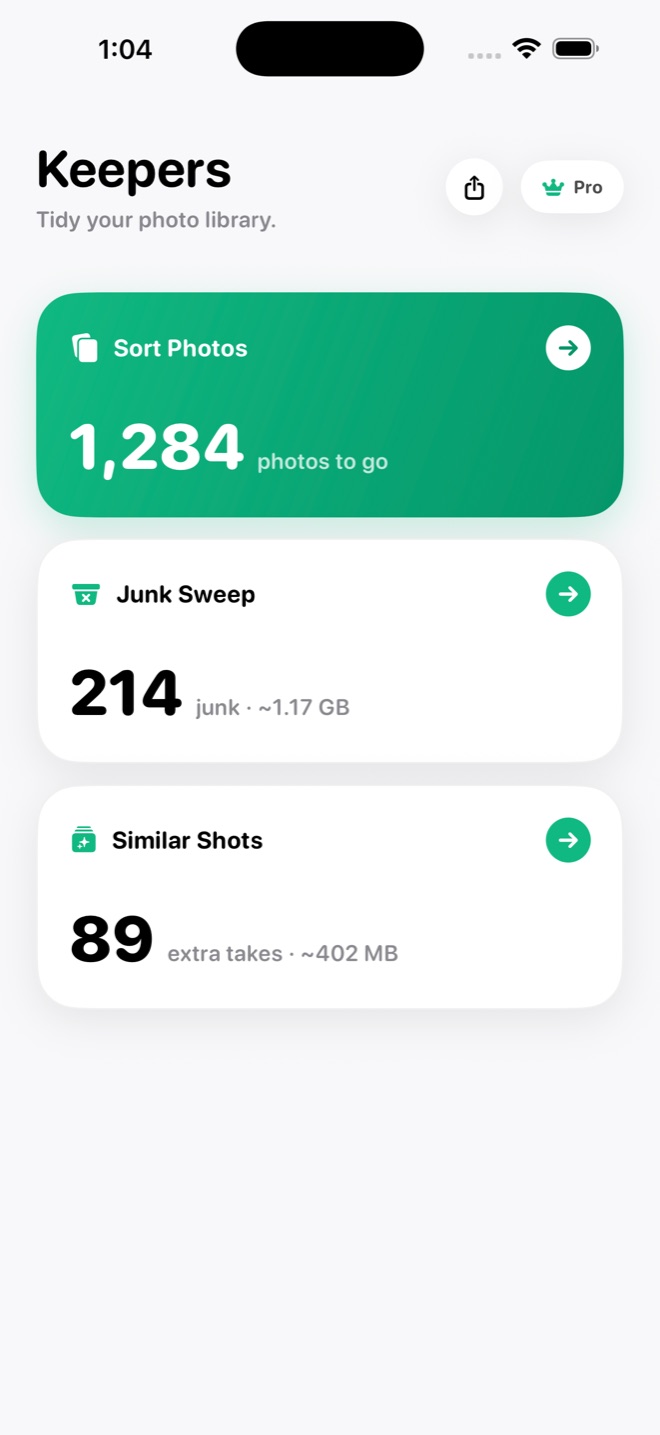 The Keepers home screen: a green Sort Photos card with 1,284 photos to go, a Junk Sweep card with 214 junk at about 1.17 GB, and a Similar Shots card with 89 extra takes at about 402 MB.