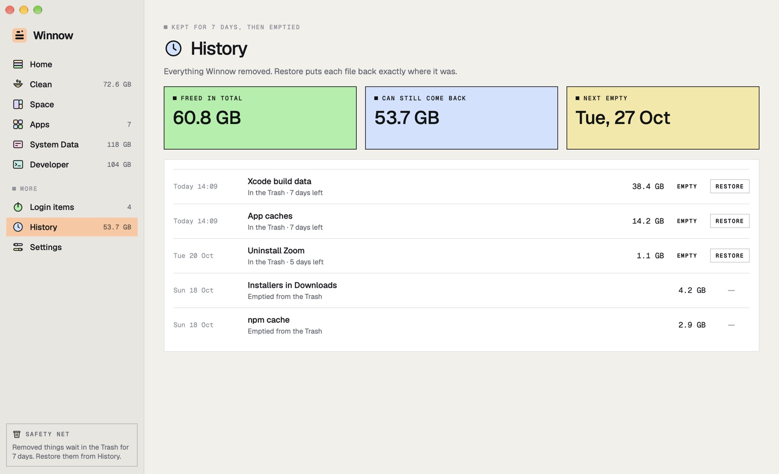 Winnow's History: everything removed, with how many days each stays in the Trash and a Restore button
