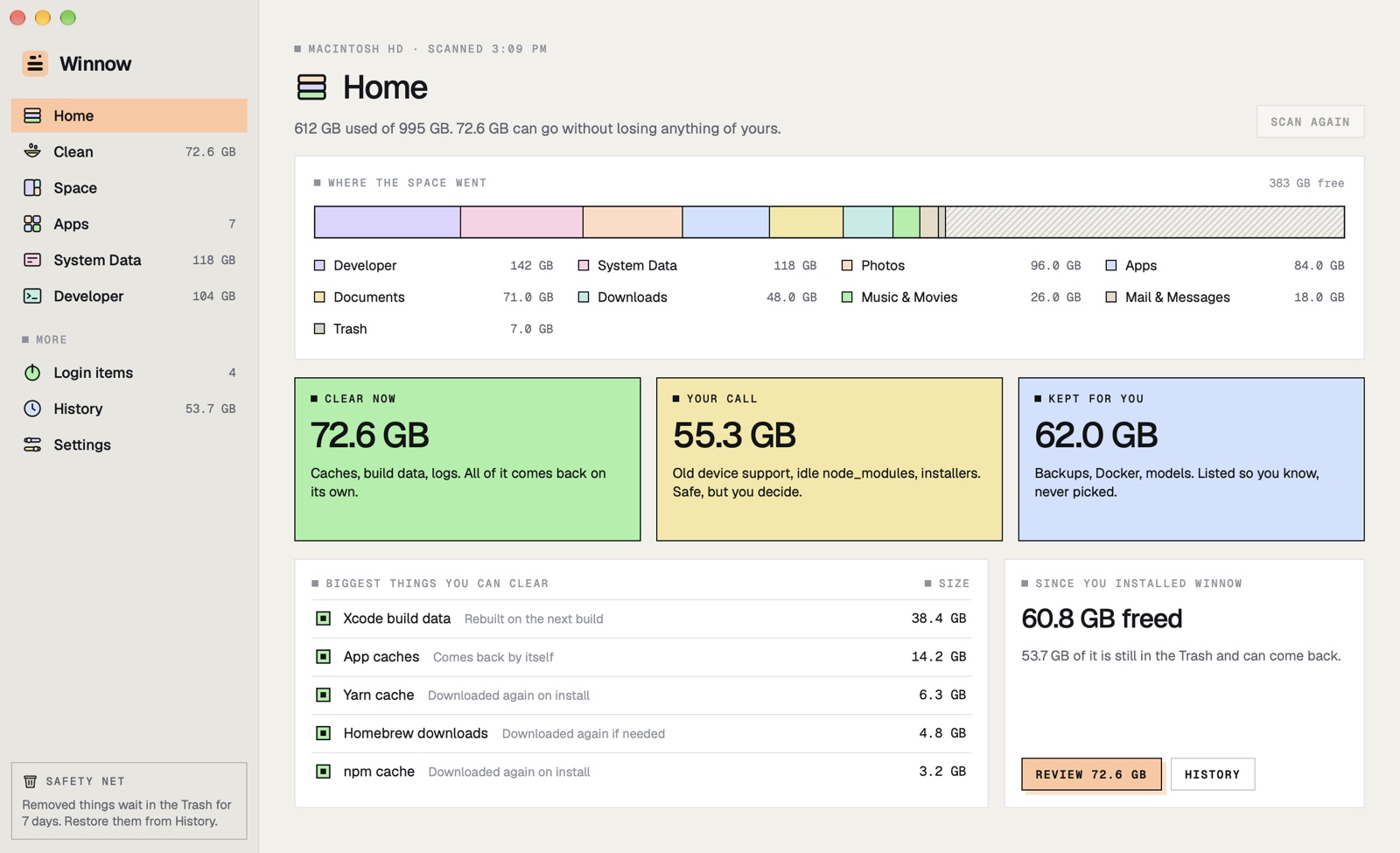 Winnow's Home: the disk as one layered bar (Developer, System Data, Photos, Apps, Documents and more) with 383 GB free, and three tiles: 72.6 GB to clear now, 55.3 GB your call, 62 GB kept for you